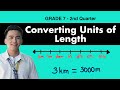 Converting Units of Length - Grade 7 Second Quarter