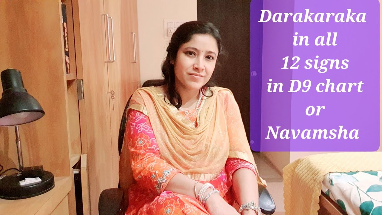 Decode secrets🤫 abt Partner & relationship from Darakaraka planet | Darakaraka in all 12 signs in D9