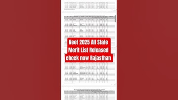 Neet 2025 All State Merit List Released check now rajasthan state merit List #neet2025rajasthanlist