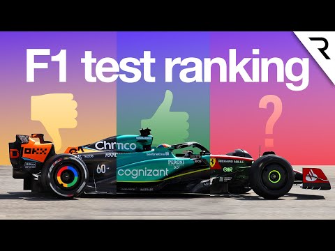 Ranking the 2023 F1 teams from worst to best after pre-season testing