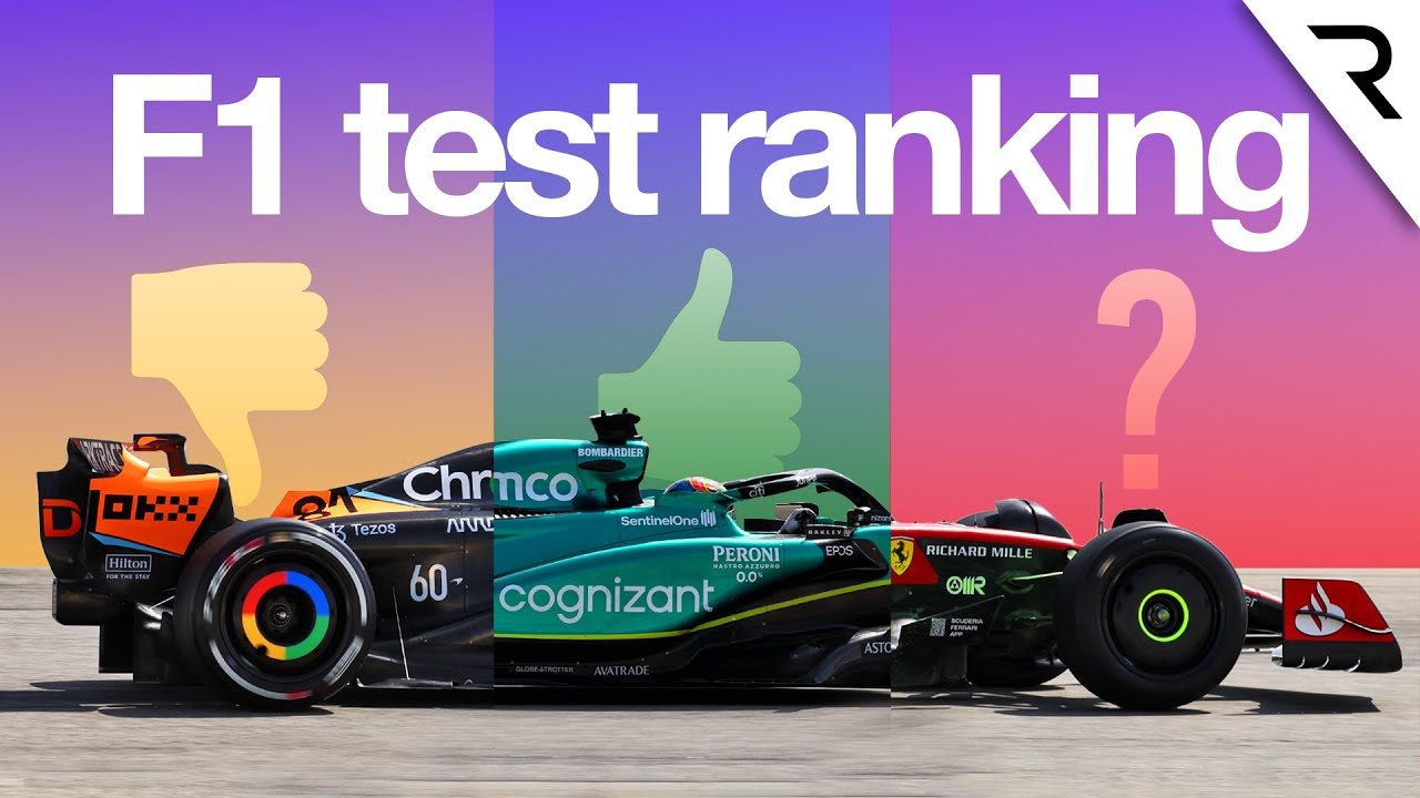 Ranking the 10 F1 teams after 2023 pre-season testing