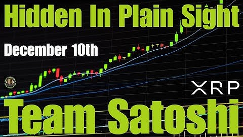 XRP Supply Thesis , Team Satoshi , December 10th & Ripple 2004