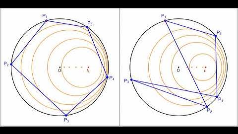 Poncelet in Circle Pencil I: the geometric Flamenco of 5-Periodics with 4 caustics