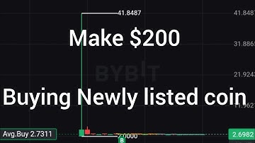 How to buy New Listed Coin On Bybit App