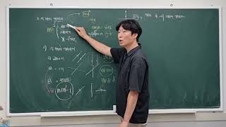 20260803 고1A [공통수학2] 두 직선의 위치관계1
