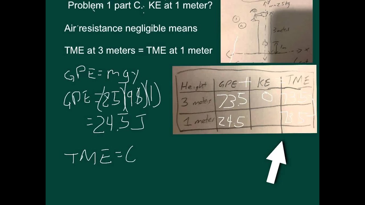 Conservation Of Energy Practice Problems YouTube conservation-of-energy-practice-problems-youtube