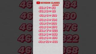 46 X 1 46 Fourty Suc Ka Gunaah Kaise Kare Pahada Sekhe