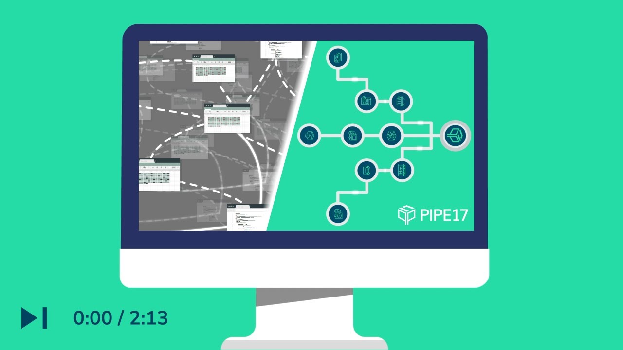 What is Pipe17? Omnichannel Order Operation Automation. - YouTube