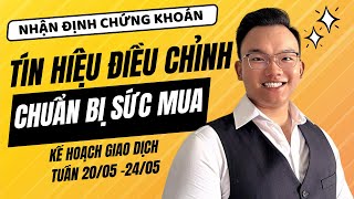 Nhận định thị trường chứng khoán hàng ngày | Phân tích vnindex, cổ phiếu tiềm năng hôm nay