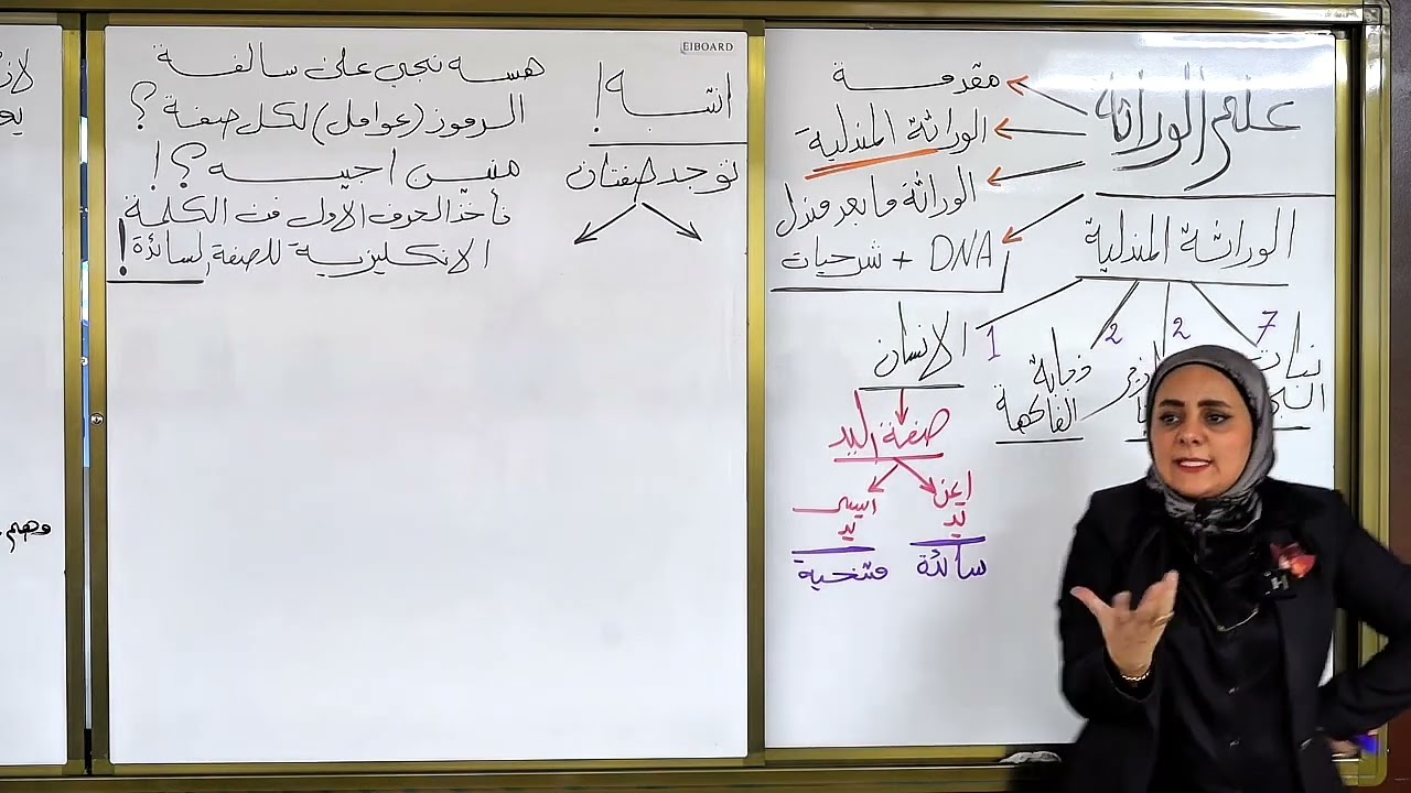 ست نورا الدايني الأحياء فصل الوراثه المحاضره رقم1