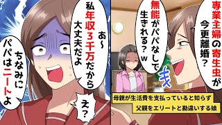 勘違いし「出て行って大丈夫？w」→私「年収3000万だから大丈夫」⇨その後…w