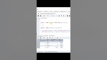 Cartesian Product in SQL: The Power of CROSS JOIN!