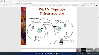 WLAN - Computer Networks - Unit 2