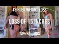 Bikini body transformation  stormit into shipshape  short version