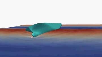 Parametric roll simulation of the DTC Container ship with SHIPFLOW