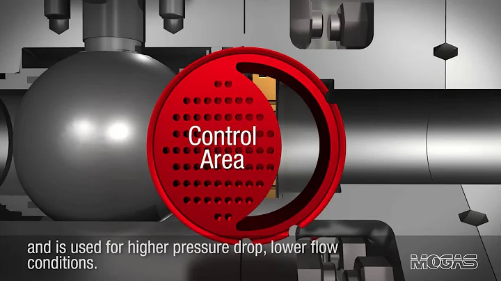 MOGAS FlexStream  Rotary Control Technology for Severe Service Applications