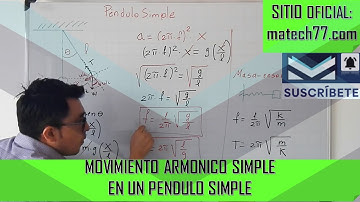 MOVIMIENTO ARMONICO SIMPLE PENDULO SIMPLE DEMOSTRACION EXPLICACION DESDE CERO