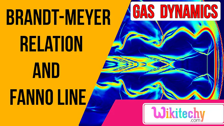 brandt-meyer relation and fanno line | gas dynamic...