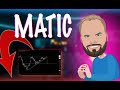 MATIC готовая торговая идея. Трейдинг на криптовалюте