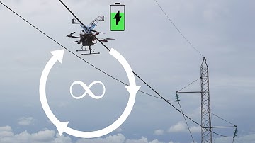 Power Line Perception on Aerial Robots for Autonomous Cable Landing and Recharging - PhD Summary