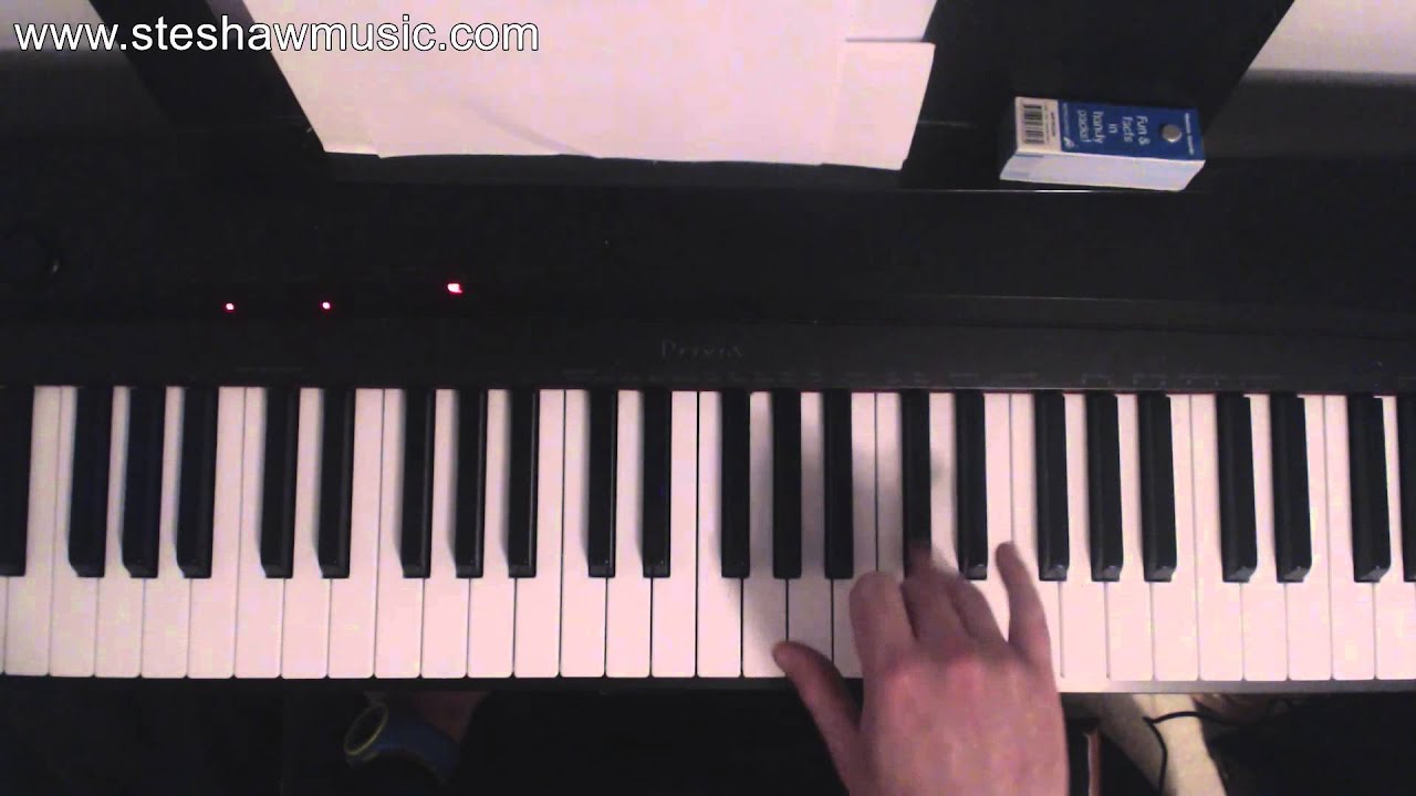 No Good In Goodbye - The Script (Piano Lesson/Tutorial) with Ste Shaw ...