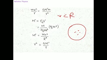 GATE 2021 Physics Solution | P6 - Classical Mechanics - Spherical Galaxy - Star - Graph