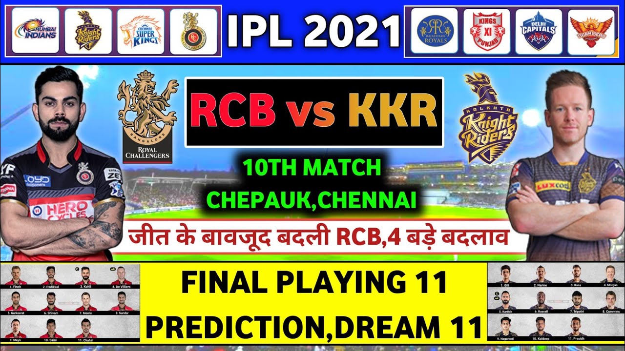 IPL 2021 - RCB vs KKR Playing 11 & Predictions | Banglore vs Kolkata Knight Riders