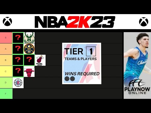 NBA 2K23 Best Play Now Online Teams Tier List