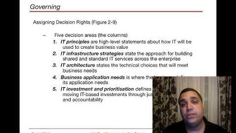 IT240 Module 2.2 Part 2 - Information Systems Resource Mgt (Hofstra)