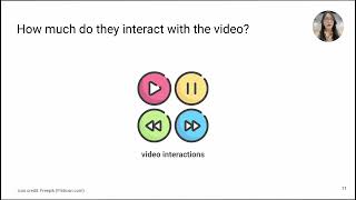 How Older Adults Use Online Videos for Learning