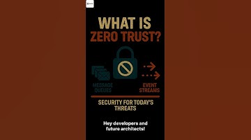 Zero Trust in 60 Seconds