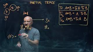 Iqis Lecture 4.4 Partial Trace