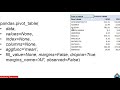 How to create a Pivot Table using Python Pandas?