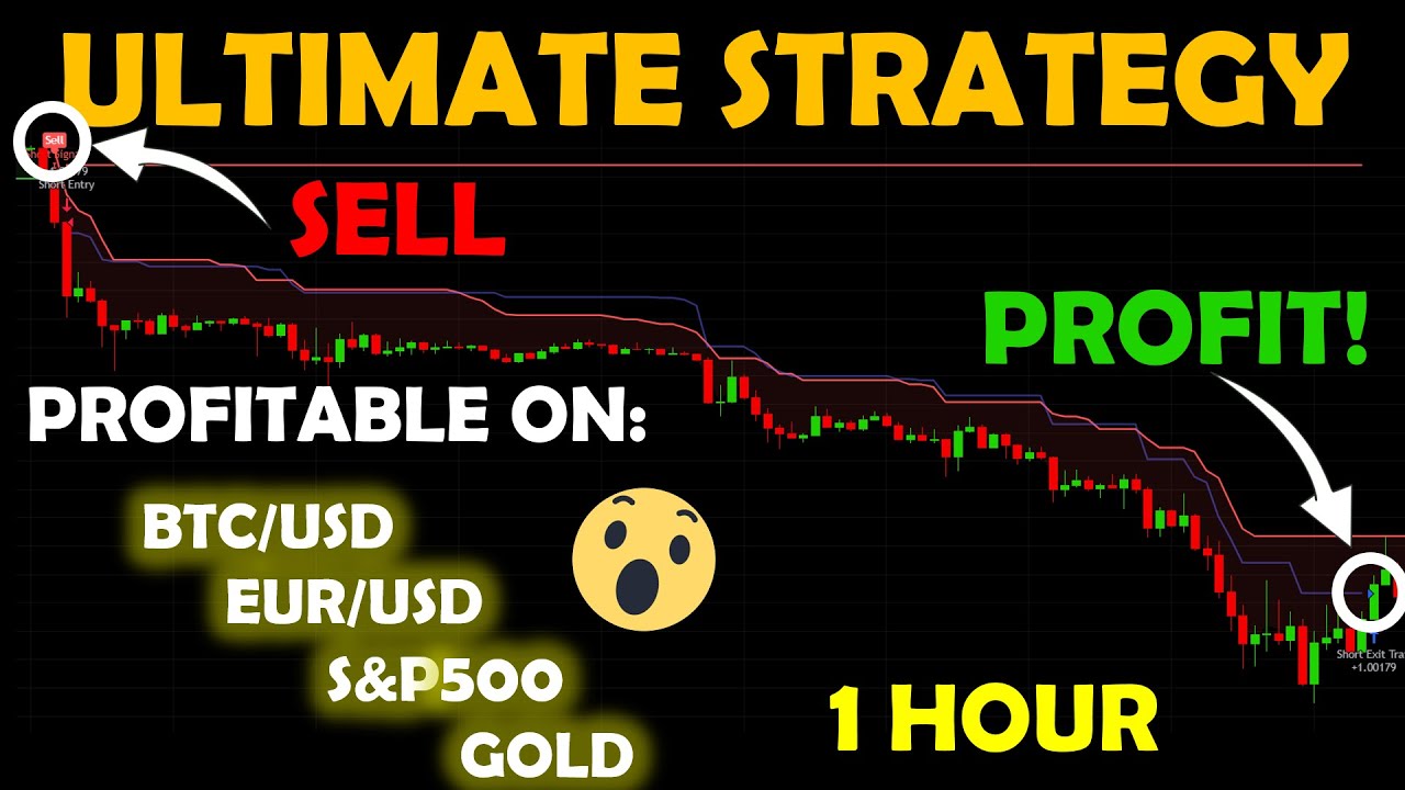 This AMAZING Strategy Works On Almost EVERYTHING! (Proved by BACKTEST)