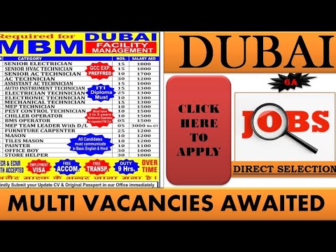 DUBAI JOBS 2021 || MBM GROUP || REPUTED COMPANY || URGENT REQUIREMENTS ...