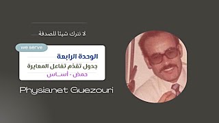 10 mars 2025