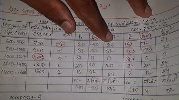 Measure of dispersion // standard deviation %% variance # coefficient of variation # S.D % part-7