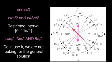 Solving Trigonometric Equations Math 350
