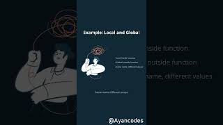 Local vs Global Variables in Python! 🐍 #python #shorts
