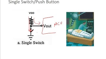 L6 (part 2): Interfacing, Switch Bouncing, SW/HW for debouncing
