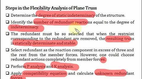 Analysis of Plane Truss by Flexibilty Method.