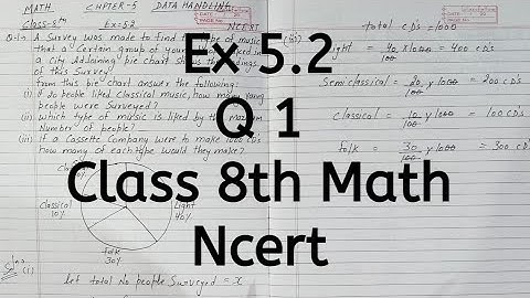 Ex 5.2, Q 1, Chapter 5, Data Handling, Class 8 Math