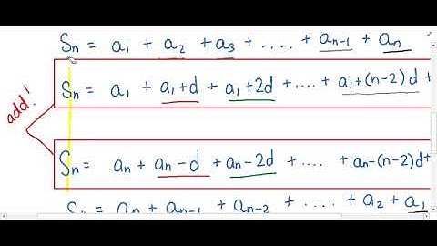 11.2 Formula Derivation: Sum of the First n Terms of an Arithmetic Sequence (OPTIONAL VIDEO)