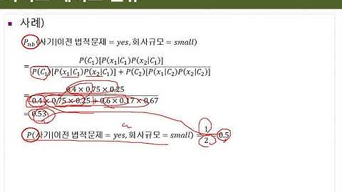 Ch03_09.R 나이브 베이즈 분류기(I)(나이브 베이즈 분류 2/2)09