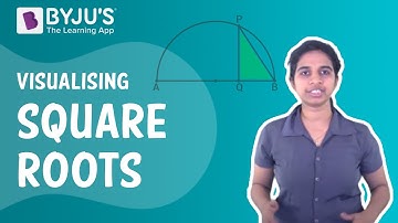 Visualising Square Roots I Class 9 I Learn With BYJU