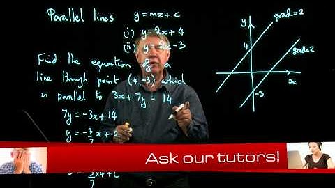 AS Core Maths 1.3 Parallel lines