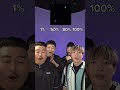 The crazy beatbox is nice😄#tiktok #beatbox #gaming #trending #viral #filter #tiktokfilter #shorts