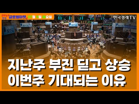 [7/11] CPI 발표 앞둔 이번주 증시, 강세 이유는? [당잠사]