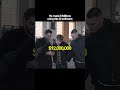 He made $ Millions using this AI software...