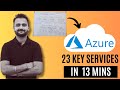 Azure in 13 Minutes: 23 Key Services for Beginners &amp; Interviews